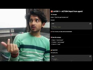 Reinforcement Learning Explained with Layers (Level 1–7) | Beginner Friendly Guide