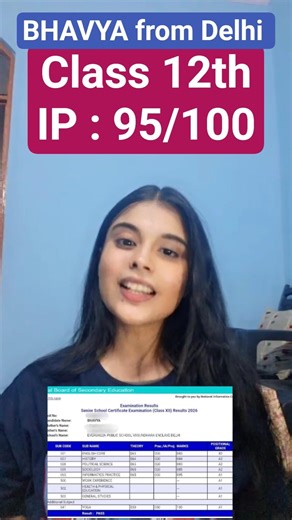 💥 Class 12 IP Success Story 🔥 Highest Marks + Exact Questions Came 😱 Barkha Gupta