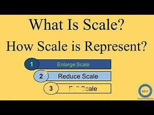 What Is Scale? How Scale is Represent?