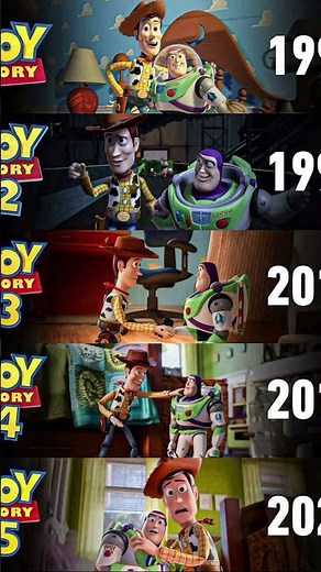 Evolution Of Toy Story Animation From 1995 To 2026!
