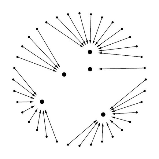 Watch points instantly snap to their nearest neighbor center; arrows show the magnetic pull in real time!Local greedy rule produces macroscopic order; perfect swirling dipoles one moment, full turbulence the next.