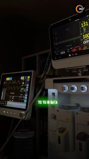 Dream of Every Nursing Aspirant #Motivation #360DegreeClasses #Shorts