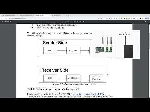 Lab7 LoRa MATLAB simulation