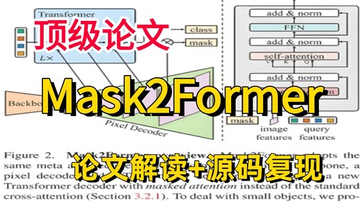 CVPR顶级论文精讲|Mask2former：图像分割大一统模型！论文解读 源码复现！附源码，2小时带你图像分割、语义、实例、全景分割一套搞定！AI/图像分割