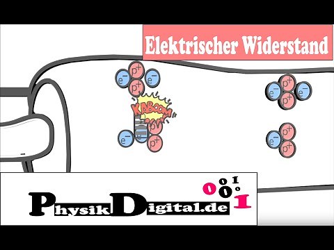 Electrical resistance – explained simply and clearly