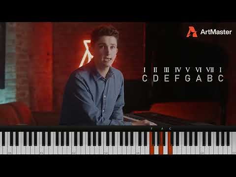 How to Read Roman Numerals in Chord Progressions - by David Bennett