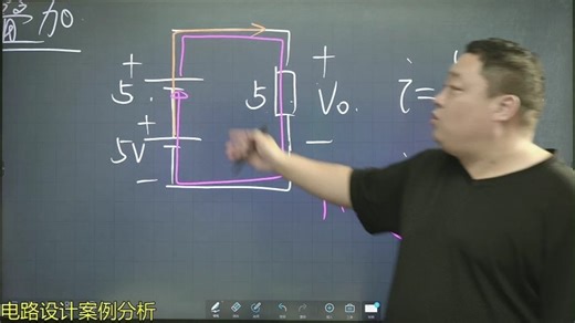 通俗易懂的：叠加定理到底是什么？