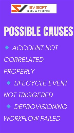 Real-Time SailPoint Scenarios Explained | SV Soft Solutions