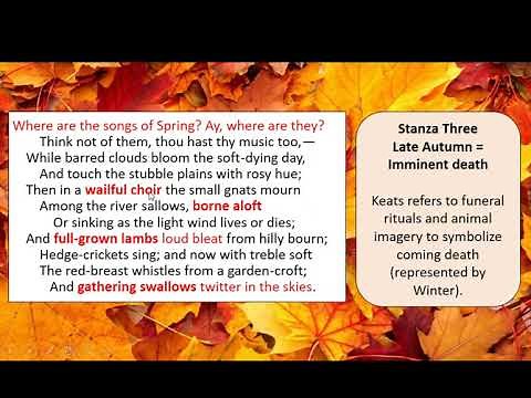 GCSE English Eduqas Poetry Analysis for 'To Autumn' by John Keats