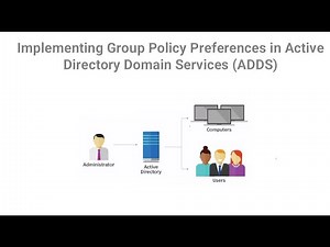 Create group policy preferences