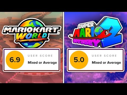 Was, wenn das NÄCHSTE 3D-MARIO eine Enttäuschung wird?