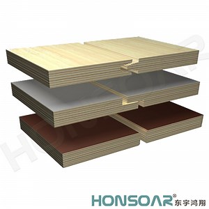 [Hot Item] Construction Concrete Template Formwork Plywood Block Joint Core Marine Plywood