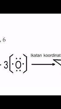 How are SO3 (Sulfur Trioxide) Coordinate Covalent Bonds Formed?