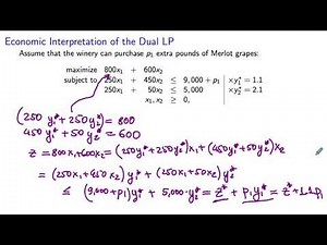 Economic Interpretation of the Dual LP: Shadow Price