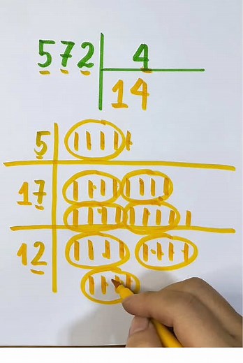 American Division Method Explained