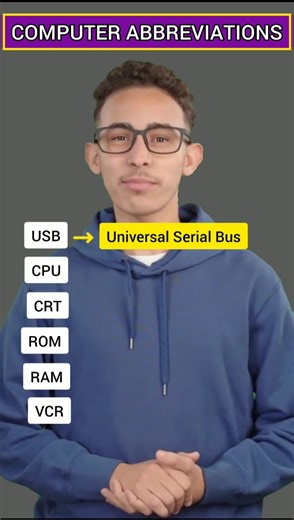 Computer Abbreviations You Should Know