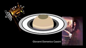 What's Up for June? Saturn at its best, plus good views of Mars, Jupiter and Jupiter's moons continue from dusk to dawn: http://go.nasa.gov/20UoVCw | NASA Solar System Exploration