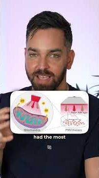 Dermatologists Review LLLT Hair Growth Helmet | Doctorly #shorts