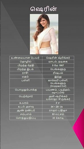 Sherin Shringar Biodata | Sherin Shringar Biography in Tamil | Actress Sherin Biography