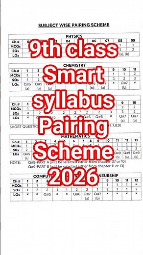 9th class smart syllabus pairing scheme 2026 | 9th paper scheme 2025-2025