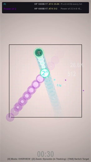 π vs Power of 2 — Who Will Win?! 🔥