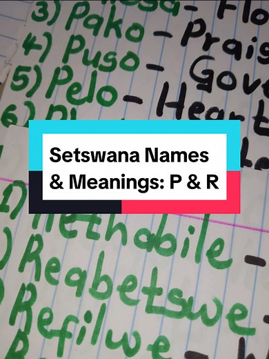 Setswana Names & Meanings: Learn P and R