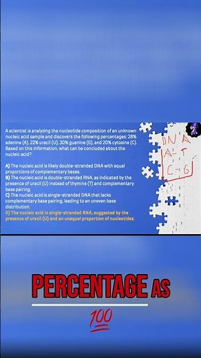 DNA Explained: A, T, C, G & The 100% Rule