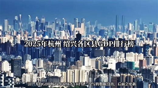 2025年杭州 绍兴各区县GDP排行榜