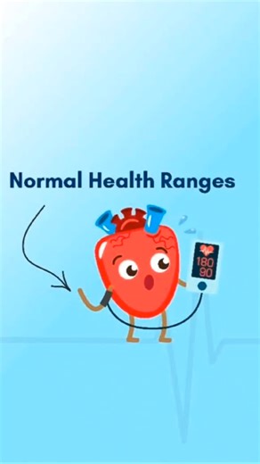 dr. Arshad on Instagram: "Normal Health Ranges"