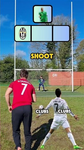 Guess The Goalkeeper By Their Clubs!🧤