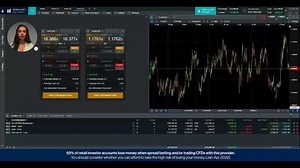 Price ladder explained