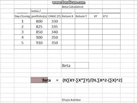 Beta calculation