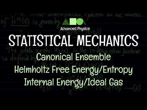 Statistical Mechanics - Canonical Ensemble : Helmholtz Free Energy/Entropy/Internal Energy/Ideal Gas