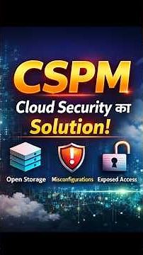 What is CSPM? | Cloud Security Explained