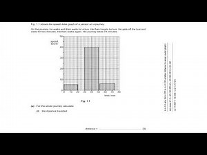 Motion and Graph Questions Cambridge IGCSE O level Physics 0625/0972/5054 Lesson 10 part b