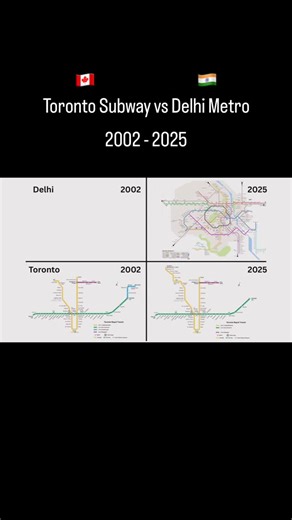 Dakota on Instagram: "TTC still stands for Take The Car.. @takethettc #ttc #india"