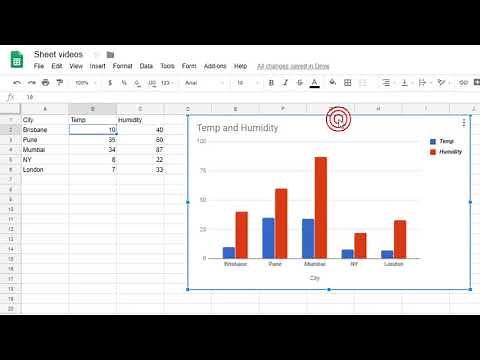 How to edit legend in Google spreadsheet | How to type text to legend | How to label legend