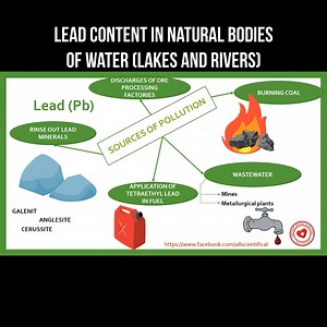 Lead content in natural bodies of water (lakes and rivers) #lead #water #waterchemistry #chemistry | About health and science in simple words