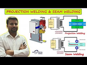 SEAM WELDING | PROJECTION WELDING | Understand in Easy Way (हिंदी में)