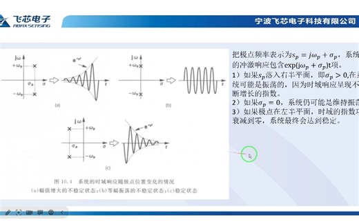 稳定性与频率补偿