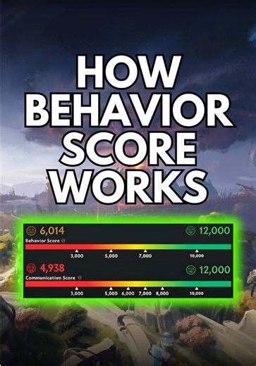 Improve Your Behavior Score in Dota 2
