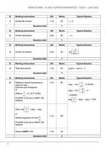 2025 AQA A Level FURTHER MATHEMATICS Paper 1 and Mark Scheme Combined (7367/1)