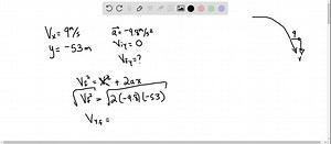 Water at the top of Horseshoe Falls (part of Niagara Falls) is moving horizontally at 9.0 m / s as it goes off the edge and plunges 53 m to the pool below. If you ignore air resistance, at what angle is the falling water moving as it enters the pool? | Numerade