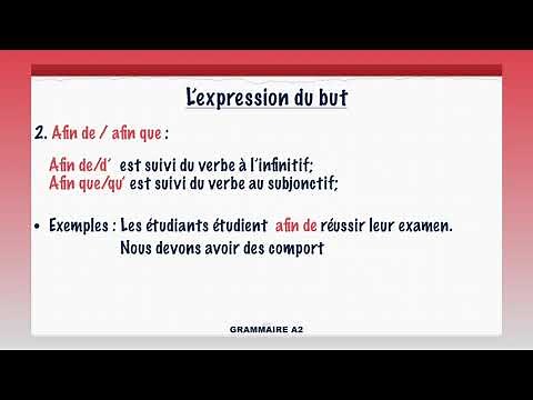 L’expression du but