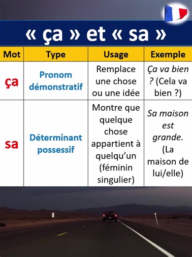 la différence entre « ça » et « sa » en français | Apprendre Le Français