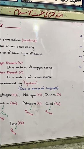 All about Elements | #ytshorts #education #study