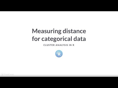 R Tutorial: Measuring distance for categorical data