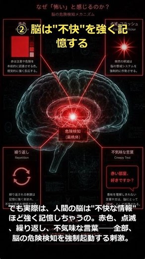 "赤い部屋"が頭から離れない本当の理由【心理×ネット都市伝説】#shorts