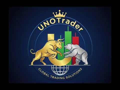 Master Market Sessions Like a Pro 🚀 | Uno Market Sessions for cTrader! (VERY EASY TO USE)