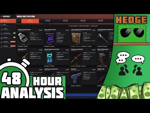 Rust Saturday 48 Hour Analysis (January 17 2026)
